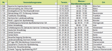 Messbegleitung_Bild